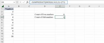 Excel's Hidden Functions, the Key to Greater Productivity.