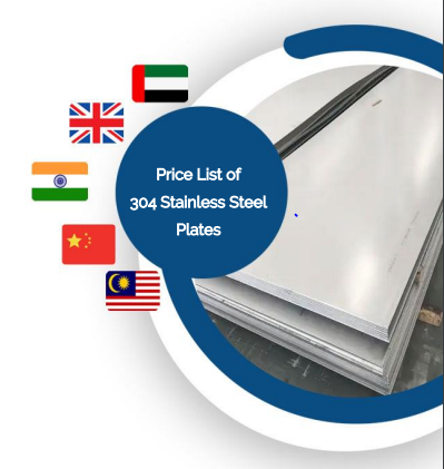 Different advantages that you get with stainless steel plates.